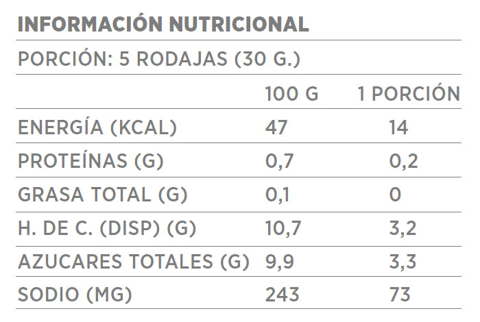 Pepinos Dulces 430 g